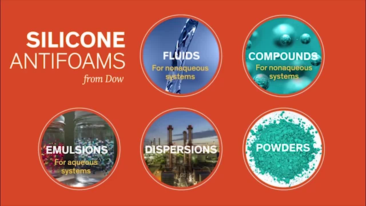 经过验证的解决方案